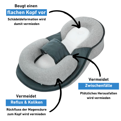 Das Traumnest Baby-Bett