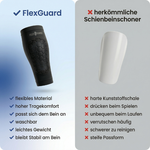 FlexGuard-Schienbeinschoner