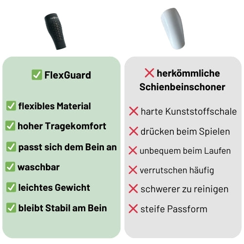 FlexGuard-Schienbeinschoner